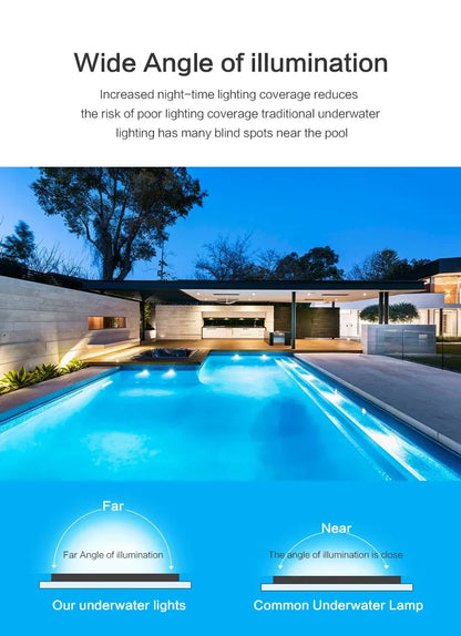 Thin Waterproof Swimming Pool Lamps