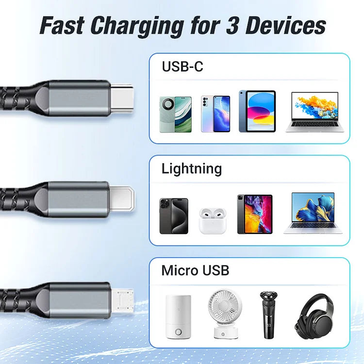 3-in-1 Super Fast Charging Cable